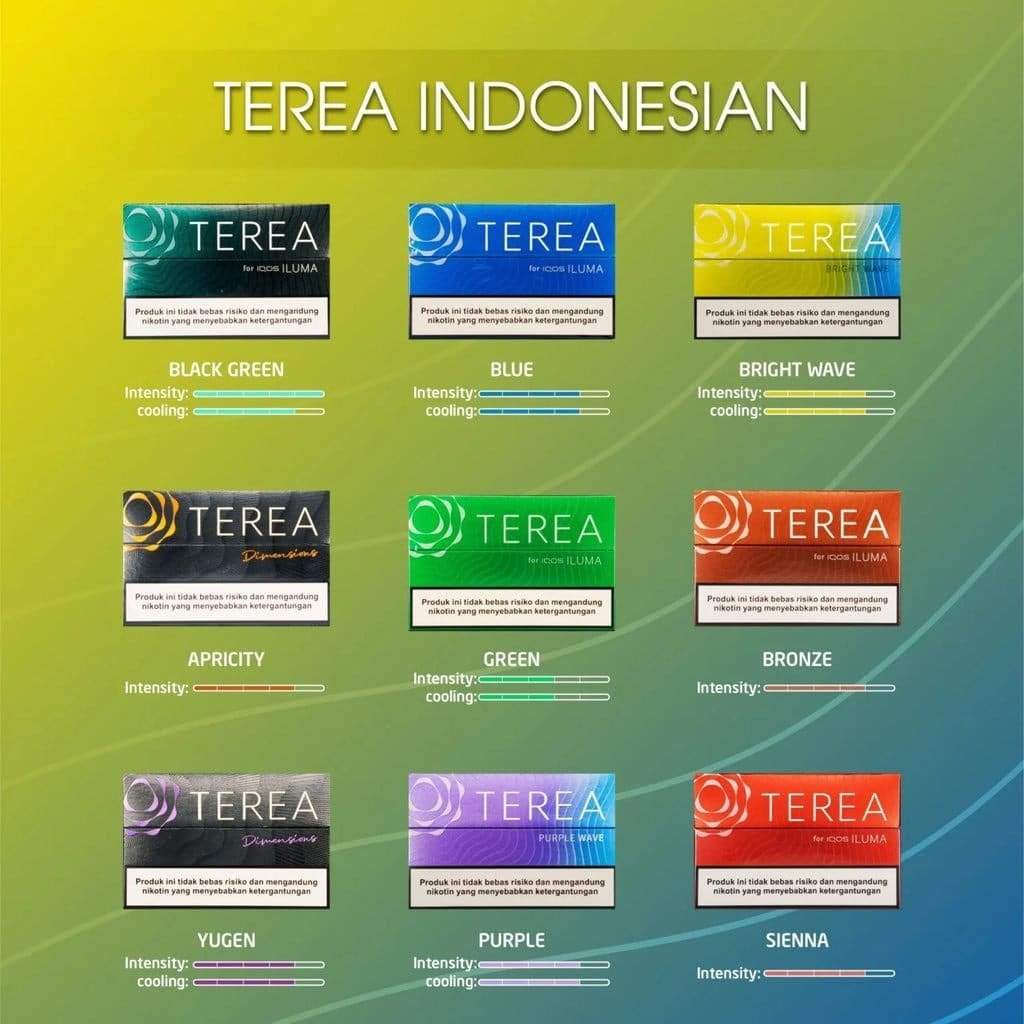 【日版】TEREA煙彈_涼度與甜度說明