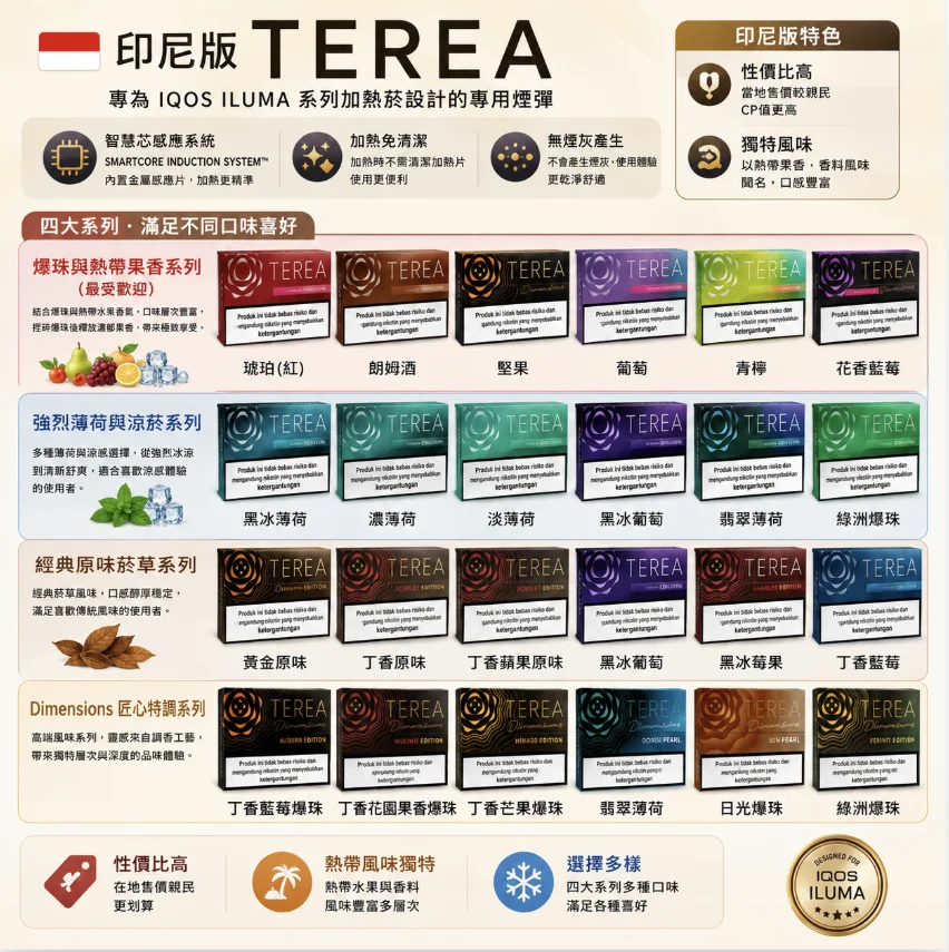 terea-亞洲版_口味細分