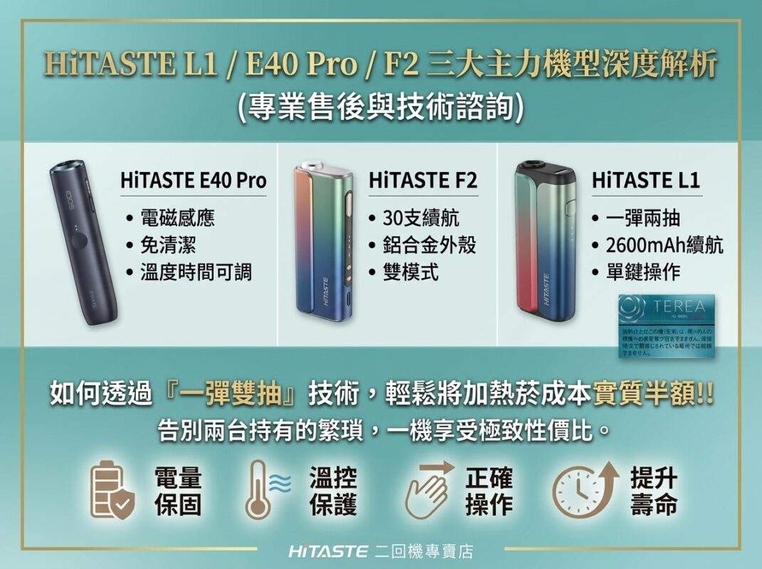 HiTASTE 二回機全解析：E40 Pro、F2 與 L1 雙加熱機型對比與一彈雙抽省彈指南